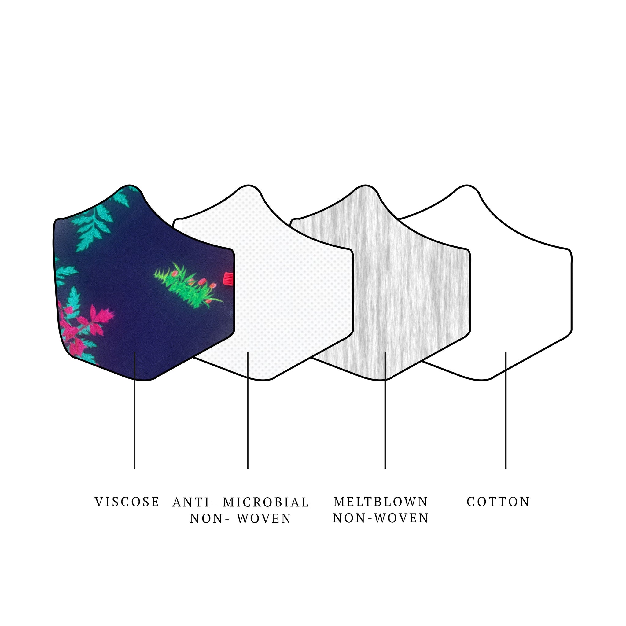 Marble Linear G Print Mask